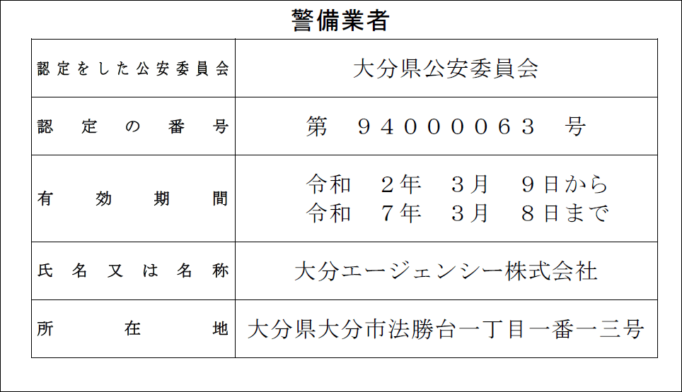 警備業者